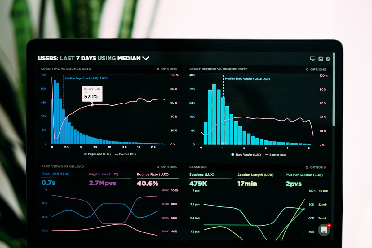 A side-by-side comparison of WhatsApp, email, and SMS marketing costs and engagement